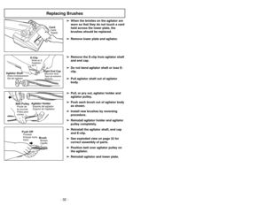 Page 32- 17 -
Indicador de Hose/Bag Check
Indicateur >
➢El indicador de Hose/Bag Check
detecta cuando se necesita cambiar la
bolsa para polvo o hay residuos en la
aspiradora.
➢Revise la bolsa para polvo cuando el
indicador de aspiración muestra FULL
(LLENO).
➢Si la bolsa para polvo está lleno,
cambie la bolsa según la sección
“Cambiar de la bolsa para polvo”.
➢Si la bolsa para polvo no está lleno,
revise si hay residuos según la sección
“Quitar de los residuos de basura en los
conductos”.
➢L’indicateur >...