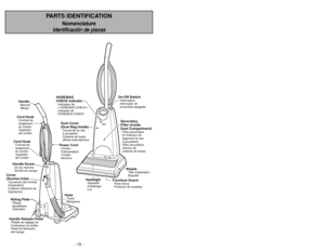 Page 10- 10 -
HeadlightLuzDispositif
d’éclairage
HOSE/BAG
CHECK IndicatorIndicador de
HOSE/BAG CHECKIndicateur de
« HOSE/BAG CHECK »
On-Off SwitchInterrupteur
Interruptor de
encendido-apagado
Furniture GuardPare-chocs
Protector de muebles
NozzleTête d’aspiration
Boquilla
Secondary
Filter (Inside
Dust Compartment)Filtre secondaire
(à lintérieur du
logement du sac
à poussière)
Filtro secundario
(Dentro de
cubierta de bolsa)
Dust Cover
(Dust Bag Inside)Couvercle du sac
à poussière
Cubierta de bolsa
(Bolsa está...