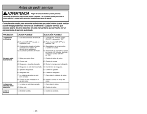 Page 42- 42 -
Instrucciones importantes de seguridad
C Cu
ua
an
nd
do
o 
 u
us
se
e 
 s
su
u 
 a
as
sp
pi
ir
ra
ad
do
or
ra
a,
, 
 p
pr
re
ec
ca
au
uc
ci
io
on
ne
es
s 
 b
bá
ás
si
ic
ca
as
s 
 d
de
eb
be
en
n 
 s
se
eg
gu
ui
ir
rs
se
e 
 s
si
ie
em
mp
pr
re
e,
, 
 i
in
nc
cl
lu
uy
ye
en
nd
do
o 
 l
la
as
s
s si
ig
gu
ui
ie
en
nt
te
es
s:
:
L Le
ea
a
todas las instrucciones en este manual antes de armar o usar su aspiradora.
A AD
DV
VE
ER
RT
TE
EN
NC
CI
IA
A
1
1.
.U
Us
se
e
su aspiradora solamente como se...