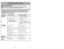 Page 42- 42 -
Instrucciones importantes de seguridad
C Cu
ua
an
nd
do
o 
 u
us
se
e 
 s
su
u 
 a
as
sp
pi
ir
ra
ad
do
or
ra
a,
, 
 p
pr
re
ec
ca
au
uc
ci
io
on
ne
es
s 
 b
bá
ás
si
ic
ca
as
s 
 d
de
eb
be
en
n 
 s
se
eg
gu
ui
ir
rs
se
e 
 s
si
ie
em
mp
pr
re
e,
, 
 i
in
nc
cl
lu
uy
ye
en
nd
do
o 
 l
la
as
s
s si
ig
gu
ui
ie
en
nt
te
es
s:
:
L Le
ea
a
todas las instrucciones en este manual antes de armar o usar su aspiradora.
A AD
DV
VE
ER
RT
TE
EN
NC
CI
IA
A
1
1.
.U
Us
se
e
su aspiradora solamente como se...