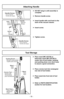 Page 18Tool Storage
➢Place wand (MC-UG728) or
telescopic wand (MC-UG729) in
center slot of tool holder, twisting
and pushing down over short hose
to assure a good connection.
➢Place crevice tool into rectangular
rear slot of tool holder.
➢Place wand into front slot of tool
holder.
➢Refer to PARTS IDENTIFICATION
section for tool location.
Dusting Brush
Brosse à épousseter
Cepillo para sacudir
Crevice Tool
Suceur plat
Herramienta
para hendiduras
Short Hose
Manguera
corta Tuyau court
Wand
Tube
Tubo
Wand
Tubo Tube...