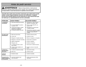 Page 40- 40 -
- 9 -
Tabla de contenido
Table des matières
Renseignements importants ...................... 3
Importantes mesures de sécurité .............. 6
Nomenclature ............................................ 10
Tableau des caractéristiques ...................... 11
Assemblage .............................................. 13
Montage du manche  .............................. 13
Crochet de rangement du cordon .......... 15
Rangement des accessoires .................. 15
Caractéristiques...