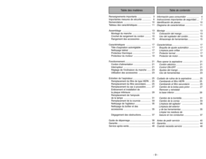 Page 9- 40 -
- 9 -
Tabla de contenido
Table des matières
Renseignements importants ...................... 3
Importantes mesures de sécurité .............. 6
Nomenclature ............................................ 10
Tableau des caractéristiques ...................... 11
Assemblage .............................................. 13
Montage du manche  .............................. 13
Crochet de rangement du cordon .......... 15
Rangement des accessoires .................. 15
Caractéristiques...