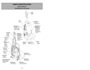 Page 10- 10 -
PARTS IDENTIFICATION
Nomenclature
Identificación de piezas
POWER
On-Off SwitchInterrupteur
Interruptor de
encendido-apagado
HandlePoignée
Mango
Dust Cover
(Dust Bag Inside)Couvercle
(du sac à poussière)
Cubierta de bolsa
(Bolsa está adentro)
Secondary Filter
(Inside Dust
Compartment)Filtre secondaire
(à l’interieur du
logement du sac
à poussière)
Filtro secundario
(Dentro de cubierta
de bolsa)
Furniture GuardPare-chocs
Protector de meubles
NozzleTête
d’aspiration
Boquilla
WandTube
Tubo
HEPA...