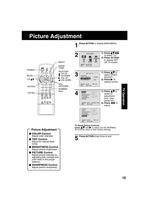 Page 151515
TV Operation
  Picture Adjustment
1
Press ACTION to display MAIN MENU.
1) Press    
  
 
to select “TV.”
2) Press ACTION 
to display SET 
UP TV screen.
3
1) Press     to 
select VIDEO 
ADJUST.
2) Press 
   to 
display screen.
4
1) Press     to 
select an 
adjustment 
item. (See 
below left.)
2) Press 
    
 to 
adjust.
To Reset Picture Controls,
press     and  
 to select and set “NORMAL.”
All controls return to their factory settings.
Press ACTION three times to exit.
M A I N  MENU
EX I TCLOCKC H...