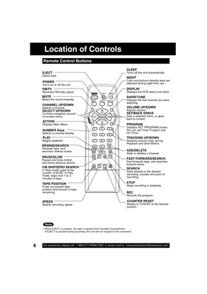 Page 66For assistance, please call : 1-800-211-PANA(7262) or send e-mail to : consumerproducts@panasonic.com6
COUNTER RESETResets to “0:00:00” at the desired 
position.
PAUSE/SLOWPauses and slow motion 
and frame advance picture.
  Location of Controls
 
Remote Control Buttons
  When EJECT is pressed, the tape is ejected from Cassette Compartment. 
If EJECT is pressed during recording, the unit will not respond to the command.
Note
EJECTEjects tape.
MUTEMutes the sound instantly.
CHANNEL UP/DOWNSelects a...