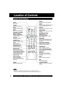 Page 66For assistance, please call : 1-800-211-PANA(7262) or send e-mail to : consumerproducts@panasonic.com6
COUNTER RESETResets to “0:00:00” at the desired 
position.
PAUSE/SLOWPauses and slow motion 
and frame advance picture.
  Location of Controls
 
Remote Control Buttons
  When EJECT is pressed, the tape is ejected from Cassette Compartment. 
If EJECT is pressed during recording, the unit will not respond to the command.
Note
EJECTEjects tape.
MUTEMutes the sound instantly.
CHANNEL UP/DOWNSelects a...