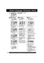 Page 1010For assistance, please call : 1-800-211-PANA(7262) or send e-mail to : consumerproducts@panasonic.com10
Reset Language, Channels, Clock,     
4)Press   
 and 
press  
  
 to select and 
set the month, date, year, 
time, and DST (Daylight 
Saving Time).
5) Press ACTION twice to 
start the clock
 and exit 
this mode. 3) Press 
  
 to select 
“ANTENNA,” then 
press 
   to set your 
antenna system
 (“TV” or “CABLE”).
4) Press 
  
 to select 
“AUTO SET,” then 
press 
  .
   After Channel Auto Set is...