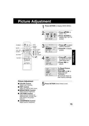 Page 1515
TV Operation
Picture Adjustment
1
Press ACTION to display MAIN MENU.
2
1)Press   to
select “TV.”
2) Press ACTION  to
display SET UP TV
screen.
3
1) Press  to select
VIDEO ADJUST.
2) Press 
 to display
screen.
4
1) Press  to select
an adjustment item.
(See below left.)
2) Press 
  to
adjust.
To Reset Picture
Controls.
Press 
 and  to
select and set
“NORMAL.”
All controls return to
their factory settings.
5Press ACTION  three times to exit.
Picture Adjustment

 

 COLOR ControlAdjust color...