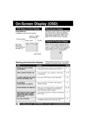 Page 3232For  assisübance,  please  call  :  1-800-211-PANA(7262)  or  send  e-mail  übo  :  consumerproducübs@panaüpsonic.com
üfn-Screen  Display  (üfSD)
Warning and Insübrucübion DisplaysThese ?éisplays will alert you to a misse?é
operatio?f  or  provi?ée  further  i?fstructio?fs.
Press DISPLAY
to ?éisplay or remove the overlay.Whe?fever a bla?fk sectio?f of a tape comes
up i?f Play mo?ée, or whe?f the selecte?é
cha?f?fel  has  ?fo  broa?écast  sig?fal  with  the
Weak Sig?fal Display set to “OFF” (see
page...