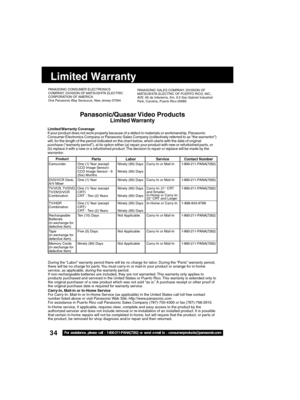 Page 34For assisübance, please call : 1-800-211-PANA(7262) or send e-mail übo : consumerproducübs@panaüpsonic.com34
 Limited Warranty
PANASONIC CONSUMER ELECTRONICS 
COMPANY, DIVISION OF MATSUSHITA ELECTRIC 
CORPORATION OF AMERICA
One Panasonic Way Secaucus, New Jersey 07094PANASONIC SALES COMPANY, DIVISION OF 
MATSUSHITA ELECTRIC OF PUERTO RICO, INC.,  
AVE. 65 de Infantería, Km. 9.5 San Gabriel Industrial 
Park, Carolina, Puerto Rico 00985
Panasonic/Quasar Video  Products
Limited Warranty
Limited Warranty...