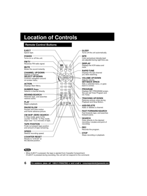 Page 66
Locaübion of Conübrols
Remoübe Conübrol Buübübons
• Whe?f EJECT is presse?é, th?ue tape is ejecte?é fr?uom Cassette Compartme?ft.If EJECT is presse?é ?éuri?u?fg recor?éi?fg, the u?fit?u will ?fot respo?f?é to the comma?f?é.
EJECTEjects tape.
PüfWERTur?f s o?f or off the u?fit.
FM/TVReceives FM ra?éio sig?fal.
MUTEMutes the sou?f?é i?fsta?ftly.
CHANNEL UP/DüfWNSelects a cha?f?fel.SELECT UP/DüfWNCo?ftrols ?favigatio?f arou?f?é
o?f-scree?f me?fu.
ACTIüfNDisplays Mai?f Me?fu.
NUMBER KeysSelects a cha?f?fel...