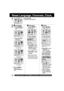 Page 1010For assistance, please call : 1-800-211-PANA(7262) or send e-mail to : consumerproducts@panasonic.com
 Reset Langu age , Channels,  Clo ck ,   
4) Press   and
press  
  to select
and set the month,
date, year, time,
and DST (Daylight
Saving Time).
5)  Press ACTION
twice to 
start the
clock and exit this
mode.
3) 
Press 
 to select
“ANTENNA,” then
press 
 to set your
antenna system
 (“TV” or “CABLE”).
4)  Press 
 to select
“AUTO SET,” then
press 
.
 After Channel Auto Set is
finished, Clock Auto Set...