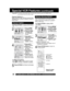 Page 2828For assistance, please call : 1-800-211-PANA(7262) or send e-mail to : consumerproducts@panasonic.com
Special VCR  Features (continued)
1
2
Press ACTION* to display MAIN MENU.
Channel Caption
1)Press  to select “CH.”
2)Press ACTION
to display SET
UP CHANNEL
screen.
3
1)Press  to
select CHANNEL
CAPTION.
2)Press 
 to
display  screen.
4
5
Press ACTION four times to end setup.
1)Press  to
select a station.
2)Press 
 to
move cursor to
the right.
3)Press 
 to
select channel
number.
4)Press 
 to set
preset...