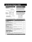 Page 3434For assistance, please call : 1-800-211-PANA(7262) or send e-mail to : consumerproducts@panasonic.com
On-Screen Display (OSD)
Warning and Instruction DisplaysThese displays will alert you to a missed
operation or provide further instructions.
OSD
PLEASE SET CLOCK BEFORE
PROGRAMMING
CHECK CASSETTE RECORD TAB
TO CANCEL TIMER REC HOLD
DOWN STOP KEY FOR APPROX 3
SEC
NO CASSETTE
PLEASE INSERT A CASSETTE
 PLEASE PREPARE FOR TIMER REC
VIDEO HEADS MAY NEED
CLEANING PLEASE INSERT HEAD
CLEANING CASSETTE OR...