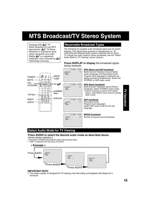 Page 151515
TV Operation
  Receivable Broadcast Types
The following are possible audio broadcast types and on-screen 
displays. The signal being received is indicated with an “    ” 
mark while the selected audio mode is indicated with an arrow. 
To change the audio mode for these broadcasts, see the “Select 
Audio Mode for TV Viewing” section (below.)
Press DISPLAY to display the broadcast signal 
being received.
MTS Stereo and SAP broadcastMulti-channel Television Sound Stereo 
(main language) and Secondary...