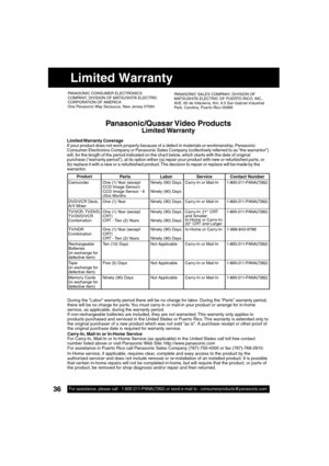 Page 3636For assistance, please call : 1-800-211-PANA(7262) or send e-mail to : consumerproducts@panasonic.com36For assistance, please call : 1-800-211-PANA(7262) or send e-mail to : consumerproducts@panasonic.com
PANASONIC CONSUMER ELECTRONICS 
COMPANY, DIVISION OF MATSUSHITA ELECTRIC 
CORPORATION OF AMERICA
One Panasonic Way Secaucus, New Jersey 07094PANASONIC SALES COMPANY, DIVISION OF 
MATSUSHITA ELECTRIC OF PUERTO RICO, INC.,  
AVE. 65 de Infantería, Km. 9.5 San Gabriel Industrial 
Park, Carolina, Puerto...