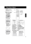 Page 111111
Basic Operation
     Time Zone Adjust
3)Press   
 to 
select TIME ZONE 
ADJUST and 
press 
   repeatedly 
to select mode.
    (See below.)
4)Press ACTION 
twice to exit.
(Only when Auto Clock is set.)
Add or Delete a Channel
  Time Zone Adjust
1)Press    
  
 to 
select “CLOCK”.
M A I N  MENU
CLOCK
SET          : ACT I ON   SELECT  :                               
T V
EX I T
C H
LANGUAGELOCK
2)Press ACTION.
AUTO  CLOCK  SETMANUALT I ME  ZONE  ADJUST   : 0
             SET  CLOCK  
SELECT :...