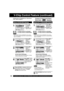 Page 3030For assistance, please call : 1-800-211-PANA(7262) or send e-mail to : consumerproducts@panasonic.com30For assistance, please call : 1-800-211-PANA(7262) or send e-mail to : consumerproducts@panasonic.com
Enter Code
1
1) Press  * 
to select US 
MOVIES.
2) Press 
   to set  
“ON” or “OFF.”
If LOCK menu is not displayed, do “Enter Secret 
Code” steps on page 29.
Setup US MOVIES Ratings
Note
  “NEXT PAGE” displays CANADIAN V-Chip setting 
menu. Not necessary except when viewing Canadian 
tapes or...