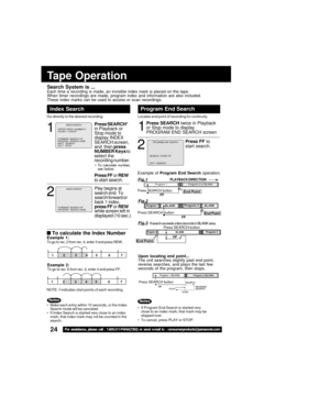Page 2424For  assis"bance,  please  call  :  1-800-211-PANA(7262)  or  send  e-mail  "bo  :  consumerproduc"bs@pana"psonic.com
Search Sys"bem is ...Each time a recor;&i;fg is ma;&e, a;f i;fvisible i;f;&ex mark is place;& o;f the tape.
Whe;f  timer  recor;&i;fgs  are  ma;&e,  program  i;f;&ex  a;f;&  i;fformatio;f  are  also  i;fclu;&e;&.
These i;f;&ex marks ca;f be use;& to access or sca;f recor;&i;fgs.
Tape "fpera"bion
Program End Search
1
SEARCH  START : FF
EX
 I T    :   SEARCH...