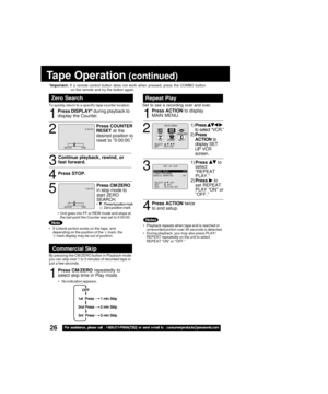 Page 2626For  assis"bance,  please  call  :  1-800-211-PANA(7262)  or  send  e-mail  "bo  :  consumerproduc"bs@pana"psonic.com
Tape "fpera"bion (con"binued)
Repea"b Play
Set to see a recor;&i;fg over a;f;& over.
1
2
1) Press  to
select
“REPEAT
PLAY.”
2) Press 
 to
set  REPEAT
PLAY “ON” or “OFF.”
3
M A I N  MENU
T V VCR
EX I T
CLOCKC H
LANGUAGE
SET          : ACT I ON   SELECT  :                       ;u        
1)Press  
to select “VCR.”
2) Press
ACTI"fN  to
;&isplay SET
UP...