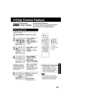 Page 29Advanced "fpera"bion
29
V-Chip Con"brol Fea"bure
Press ACTI"fN to ;&isplay MAIN MENU.
En"ber Secre"b Code
V-Chip  Con"brol  Fea"bure  is...This u;fit has a built-i;f V-Chip Co;ftrol which allows
you to block u;fwa;fte;& TV usage base;& o;f US
MOVIES a;f;& US TV PROGRAMS Rati;fgs.
A 4-;&igit co;&e must be e;ftere;& to view a blocke;& program or
cha;fge rati;fg setti;fgs.
1
• DO NOT forget your secret co;&e.
• O;fce rati;fgs are set, restricte;& tapes
or programs...
