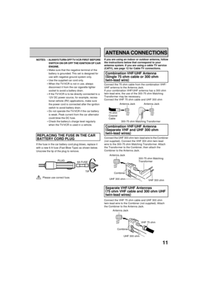 Page 1111
REPLACING THE FUSE IN THE CAR
BATTERY CORD PLUG
NOTES: • ALWAYS TURN OFF TV/VCR FIRST BEFORE
SWITCH ON OR OFF THE IGNITION OF CAR
ENGINE.
• Make sure that the negative terminal of the
battery is grounded. This set is designed for
use with negative ground system only.
• Use the supplied car cord only.
• When the TV/VCR is not in use, always
disconnect it from the car cigarette lighter
socket to avoid a battery drain.
• If the TV/VCR is to be directly connected to a
12V DC power source, for example,...
