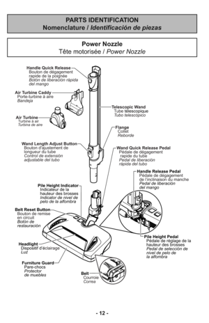 Page 12Flange
Collet
Reborde Handle Quick Release
Botón de liberación rápida
del mango Bouton de dégagement
rapide de la poign eé
Telescopic Wand
Tubo telescópico Tubetélescopique
Wand Length Adjust Button
Bouton dajustement de
longueur du tube
Control de extensión
adjustable del tubo
Air Turbine Caddy
Bandeja Porte-turbine à aire
Air TurbineTurbine à air
Turbina de aire
Wand Quick Release Pedal
Pédale de dégagement
rapide du tube
Pedal de liberación
rápida del tubo
Belt
Courroie
Correa
Handle Release Pedal...