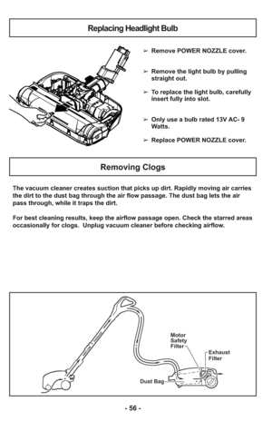 Page 56The vacuum cleaner creates suction that picks up dirt. Rapidly moving air carries
the dirt to the dust bag through the air flow passage. The dust bag lets the air
pass through, while it traps the dirt.
For best cleaning results, keep the airflow passage open. Check the starred areas
occasionally for clogs.  Unplug vacuum cleaner before checking airflow.
Dust Bag
AIRFLOW PASSAGE
Motor
Safety
Filter
Exhaust
Filter
Removing Clogs
Replacing Headlight Bulb
➢Remove POWER NOZZLE cover.
➢Remove the light bulb by...
