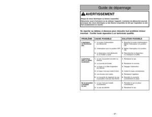 Page 37- 8 -
- 37 -
TABLE OF CONTENTS
CONSUMER INFORMATION.................................................................................................... 2
IMPORTANT SAFETY INSTRUCTIONS....................................................................................5
PARTS IDENTIFICATION........................................................................................................ 10...