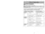 Page 37- 8 -
- 37 -
TABLE OF CONTENTS
CONSUMER INFORMATION.................................................................................................... 2
IMPORTANT SAFETY INSTRUCTIONS....................................................................................5
PARTS IDENTIFICATION........................................................................................................ 10...