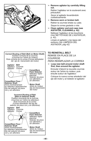 Page 40➢ Remove agitator by carefully lifting
out.
     Retirer l’agitateur en le soulevant avec
précaution.
     Sacar el agitador levantándolo
cuidadosamente.
➢ Remove worn or broken belt.
     Retirer la courroie brisée ou usée.
     Saque la correa gastada o rota.
➢ Clean agitator and end caps (see
AGITATOR, CLEANING p. 42).
     Nettoyer l'agitateur et les bouchons
(Voir NETTOYAGE DE L’AGITATEUR,
p. 42).
     Limpie el agitador y las tapas del
extremo (Ver LIMPIEZA DEL
AGITADOR, pàg 42).
TO REINSTALL...