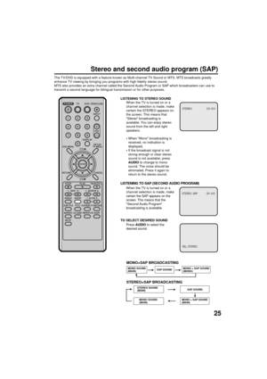 Page 2525
The TV/DVD is equipped with a feature known as Multi-channel TV Sound or MTS. MTS broadcasts greatly
enhance TV viewing by bringing you programs with high fidelity stereo sound.
MTS also provides an extra channel called the Second Audio Program or SAP which broadcasters can use to
transmit a second language for bilingual transmission or for other purposes.
When the TV is turned on or a
channel selection is made, make
certain the STEREO appears on
the screen. This means that
Stereo broadcasting is...