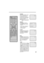 Page 1717
DISPLAYPress DISPLAY to display the
current information on the screen.
Press DISPLAY again to clear the
call display.
CHANNELPress and release CH  or . The
channel automatically stops at the
next channel set into memory.
For proper operation, before select-
ing channels, they should be set into
the memory. See pages 20 and 21
“To memorize channels”.
R-TUNEThis button allows you to go back to
the last channel selected by press-
ing R-TUNE. Press R-TUNE again
to return to the last channel you
were...