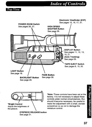 Page 37