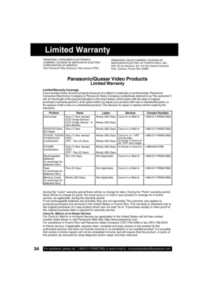Page 3434For assistance, please call : 1-800-211-PANA(7262) or send e-mail to : consumerproducts@panasonic.com34For assistance, please call : 1-800-211-PANA(7262) or send e-mail to : consumerproducts@panasonic.com
  Limited Warranty
PANASONIC CONSUMER ELECTRONICS 
COMPANY, DIVISION OF MATSUSHITA ELECTRIC 
CORPORATION OF AMERICA
One Panasonic Way Secaucus, New Jersey 07094PANASONIC SALES COMPANY, DIVISION OF 
MATSUSHITA ELECTRIC OF PUERTO RICO, INC.,  
AVE. 65 de Infantería, Km. 9.5 San Gabriel Industrial 
Park,...