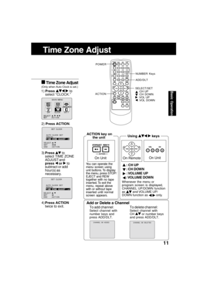 Page 1111
Basic Operation
TAPEPOSITION
COUNTERRESET
SPEED
FM/TV CM/ZERO
PAUSE/SLO
W
ACTION PROG
TRACKING
R-TUNE
DISPLAY
MUTE
REC
POWER
1
23
4 5
6
7 8
9
1000
VOL
VOL C H
C H
PLAY
STOP FF/REW/EJECT NITE
SLEEP
SELECT
SEARCH
ADD/DLT
Clock,         Time Zone Adjust
3)
Press  to
select TIME ZONE
ADJUST and
press 
 or  to
subtract or add
hour(s) as
necessary.
4) Press ACTION
twice to exit.
(Only when Auto Clock is set.)
Add or Delete a Channel
Time Zone Adjust
1) Press   to
select  “CLOCK. ”
M A I N  MENU
VCR
CLOCKC...