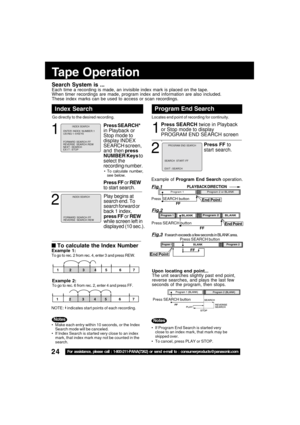 Page 2424For assistance, please call : 1-800-211-PANA(7262) or send e-mail to : consumerproducts@panasonic.com
Search System is ...Each time a recording is made, an invisible index mark is place d on the tape.
When timer recordings are made, program index and information a re also included.
These index marks can be used to access or scan recordings.
Tape Operation
Program End Search
1
SEARCH  START : FF
EX
 I T    :   SEARCH   
PROGRAM END SEARCH
Example of  Program End Search  operation.
Fig.1
Fig.2
Fig.3If...