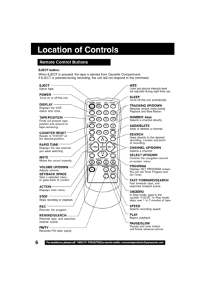 Page 66For assistance, please call : 1-800-211-PANA(7262) or send e-mail to : consumerproducts@panasonic.com
Location of Controls
Remote Control Buttons
EJECT button:
When EJECT is pressed, the tape is ejected from Cassette Compar tment.
If EJECT is pressed during recording, the unit will not respond  to the command.
TAPEPOSITION
COUNTER
RESET
SPEED
FM/TV CM/ZERO
PAUSE/SLO
W
ACTION PROG
TRACKING
R-TUNE
DISPLAY
MUTE
REC
POWER
1
23
4 5
6
7 8
9
1000
VOL
VOL C H
C H
PLAY
STOP FF/REW/EJECT NITE
SLEEP
SELECT
SEARCH...