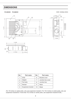 Page 3Unit: ( )inches mm
(For 16 inches on center joists, only use suspension bracket . For 19.2 inches on center joists, only use
suspension bracket . If more than 19.2 inches on center joists, use suspension bracket & .)I
III II III
FV-05VS1 FV-08VS1
Junction box cover
Junction box
Motor
Blade
Part name No. Part nameNo.
1
2
3
4
56
7
8
9
10
Damper Fan bodyAdaptor
Grille
Suspension bracketBracket cover
1/2 13()
36/895()
31/8 78()
31/8 78()
11/2 38()
125()23/860()
7
10 1/4 261()
12 300()
3 (76)
13 330()
10 1/4...