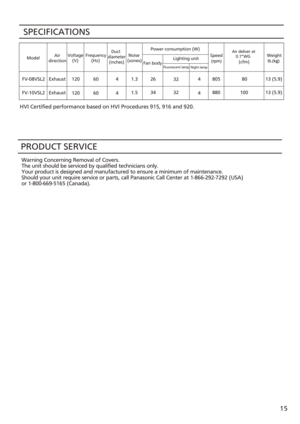 Page 15PRODUCT SERVICE
Warning Concerning Removal of Covers.
The unit should be serviced by qualified technicians only.
Your product is designed and manufactured to ensure a minimum of maintenance.
Should your unit require service or parts, call Panasonic Call Center at 1-866-292-7292 (USA)
or 1-800-669-5165 (Canada).  32
FV-10VSL2 SPECIFICATIONS
Model      Air
directionVoltage
    (V)
Frequency
     (Hz)   Duct
diameter
 (inches) Noise
(sones)  Power consumption (W)
 Fluorescent lamp
 Lighting unit
 Fan body...