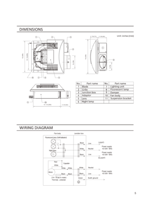 Page 5(N.LIGHT)
(LIGHT)
Fan bodyJunction box
Black
Black
Black
Capacitor
Earth ground
AC120V  60Hz
AC120V  60Hz
AC120V  60Hz
Power supply
Power supply
Power supply
White
White
Live
Live
Live
Neu tral
Neu tralNight lamp
Motor
Fluorescent lamp (Self-ballasted)
5
Thermally - protected(114    Fuse in motor)C
White
Red
BlackBlack
WhiteW hite
Green
3  3 / 8 (8 5 )2  7 / 8 (7 3 )
3  3 / 4 (9 4 )1 0  1 / 4 (2 6 0) 