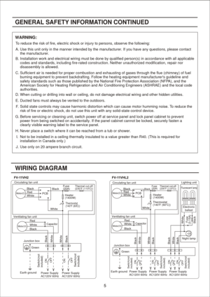 Page 5
GENERAL SAFE TY INFO RMATION  CON TINUED
Circulating fan unit
Red
White Black
Moto r(C)
 White
Thermal cut-off
oo
(230 F (110 C))
Heater
(1400W)
Th erm ostat
o o
(14 0F ( 60C))
 Fuse
(20A)
Ventilating fan unit Red
White
Black
Moto r(V)Capac itor
Bla ckW hit eW hit eB la ck
 Junction box
Green
Earth ground Power Supply
AC120V 60Hz
Sw it c h (n ot
i n clu ded)S w it c h (n ot
i n clu ded)
WIRI NG D IAGR AM
WARNING:
T o reduce the risk of fire, electric shock or injury to persons, observe \
the following:...