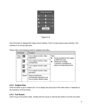 Page 14                                              
 9 
 
Figure 2-6 
 
Click this button to display/hide image control interface. Click it to open picture setup interface. This 
interface is on the top right pane.  
 
Please refer to the following sheet for detailed information.  
Parameter Function  
Video 
setup   It is to adjust monitor video 
brightness.  
Note: 
 All the operations here apply 
to WEB end only. 
 Please go to Setup-
>Camera->Conditions to 
adjust corresponding items.  
 It is to adjust...