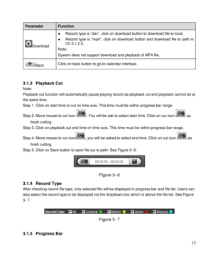 Page 20                                              
 15 
Parameter Function 
Download 
 Record type is “dav”, click on download button to download file to local.  
 Record  type  is  “mp4”,  click  on  download  button  and  download  file  to  path  in 
Ch 5.1.2.5. 
Note: 
System does not support download and playback of MP4 file.  
Back Click on back button to go to calendar interface.  
 
 
3.1.3 Playback Cut 
Note: 
Playback cut function will automatically pause playing record as playback cut and...