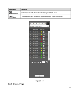 Page 24                                              
 19 
Parameter Function 
Download Click on download button to download snapshot file to local.  
 Back Click on back button to return to calendar interface and re-select time.  
 
 
Figure 3-13 
3.2.3 Snapshot Type  