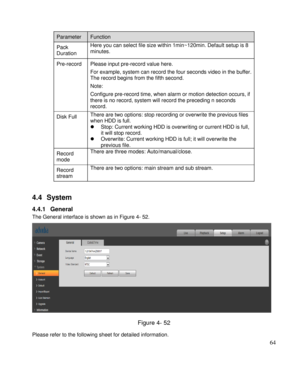 Page 69                                              
 64 
Parameter  Function  
Pack 
Duration 
Here you can select file size within 1min~120min. Default setup is 8 
minutes. 
Pre-record  Please input pre-record value here.  
For example, system can record the four seconds video in the buffer. 
The record begins from the fifth second.  
Note: 
Configure pre-record time, when alarm or motion detection occurs, if 
there is no record, system will record the preceding n seconds 
record.   
Disk Full There are two...