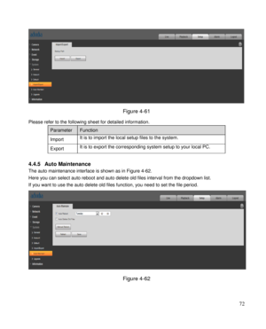 Page 77                                              
 72 
 
Figure 4-61 
Please refer to the following sheet for detailed information.  
Parameter  Function  
Import It is to import the local setup files to the system. 
Export  It is to export the corresponding system setup to your local PC.  
 
4.4.5 Auto Maintenance  
The auto maintenance interface is shown as in Figure 4-62. 
Here you can select auto reboot and auto delete old files interval from the dropdown list. 
If you want to use the auto delete old...