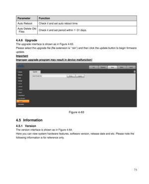 Page 78                                              
 73 
Parameter Function 
Auto Reboot Check it and set auto reboot time. 
Auto Delete Old 
Files Check it and set period within 1~31 days. 
 
4.4.6 Upgrade 
The upgrade interface is shown as in Figure 4-63. 
Please select the upgrade file (file extension is “.bin”) and then click the update button to begin firmware 
update.  
Important 
Improper upgrade program may result in device malfunction! 
 
Figure 4-63 
4.5 Information  
4.5.1 Version  
The version...