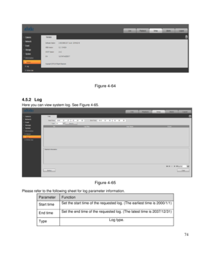 Page 79                                              
 74 
 
 
Figure 4-64 
 
4.5.2 Log  
Here you can view system log. See Figure 4-65. 
 
Figure 4-65 
Please refer to the following sheet for log parameter information.  
Parameter  Function  
Start time Set the start time of the requested log. (The earliest time is 2000/1/1) 
 
End time Set the end time of the requested log. (The latest time is 2037/12/31) 
Type Log type.  